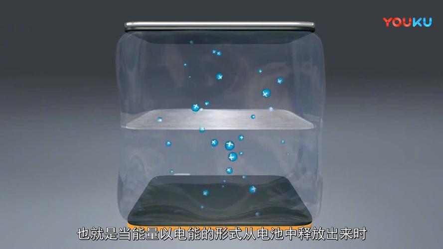 可快速充电的锂离子电池材料 突破充电瓶颈的关键技术